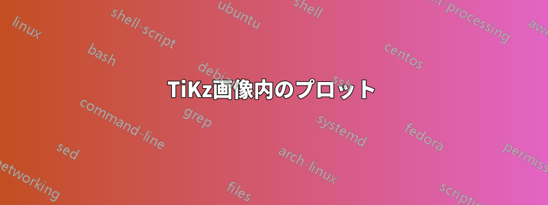 TiKz画像内のプロット