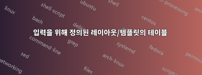입력을 위해 정의된 레이아웃/템플릿의 테이블