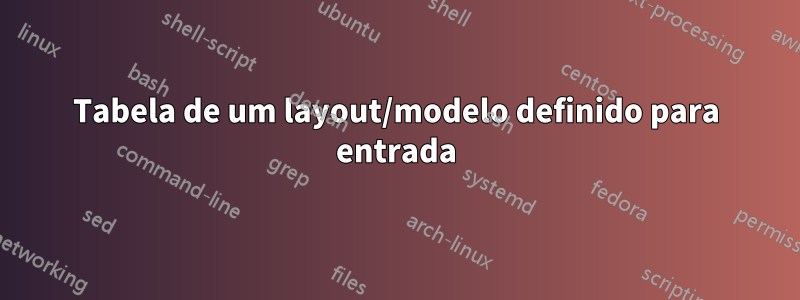 Tabela de um layout/modelo definido para entrada