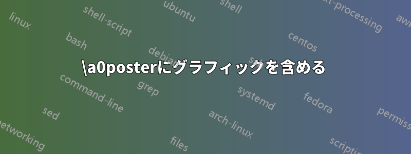 \a0posterにグラフィックを含める