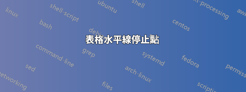 表格水平線停止點