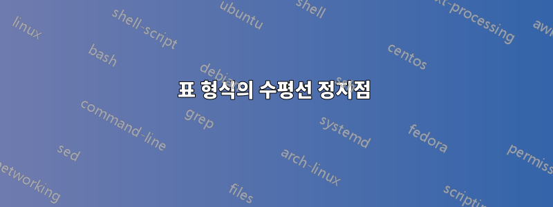 표 형식의 수평선 정지점