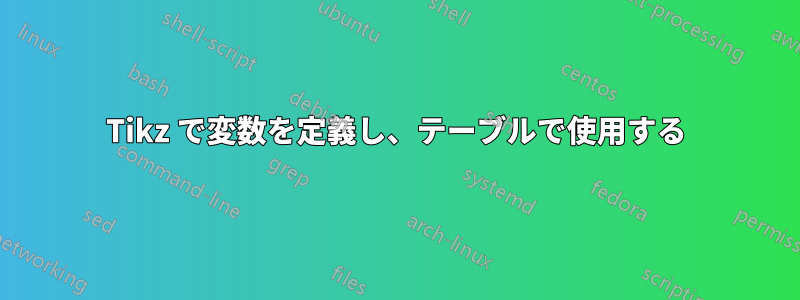 Tikz で変数を定義し、テーブルで使用する