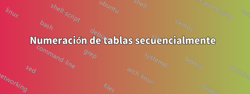 Numeración de tablas secuencialmente 