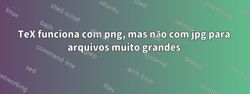 TeX funciona com png, mas não com jpg para arquivos muito grandes