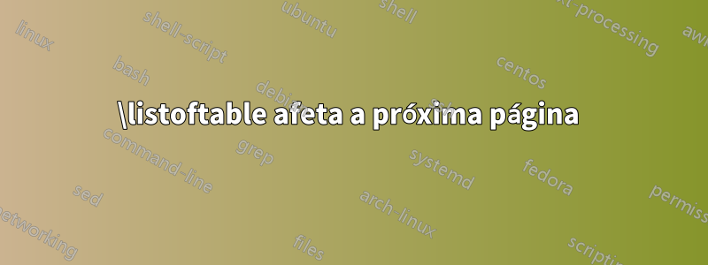 \listoftable afeta a próxima página 