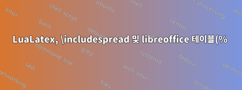 LuaLatex, \includespread 및 libreoffice 테이블(%)