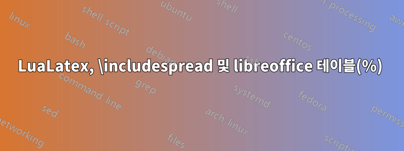 LuaLatex, \includespread 및 libreoffice 테이블(%)