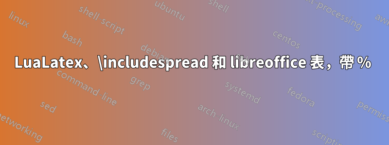 LuaLatex、\includespread 和 libreoffice 表，帶 %