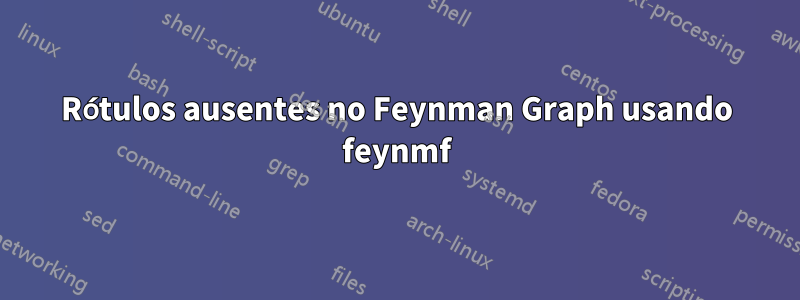 Rótulos ausentes no Feynman Graph usando feynmf