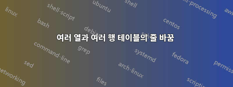 여러 열과 여러 행 테이블의 줄 바꿈