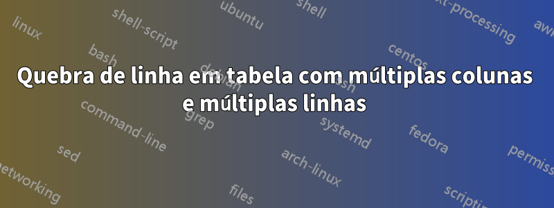 Quebra de linha em tabela com múltiplas colunas e múltiplas linhas