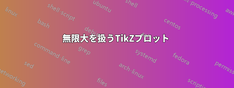 無限大を扱うTikZプロット