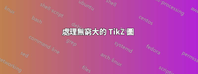 處理無窮大的 TikZ 圖