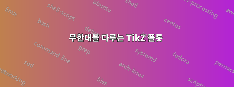 무한대를 다루는 TikZ 플롯