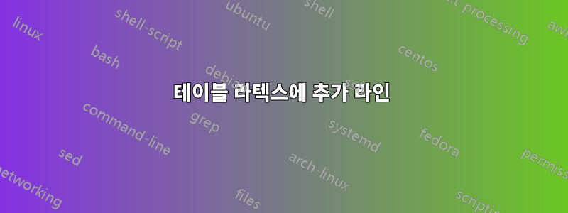 테이블 라텍스에 추가 라인