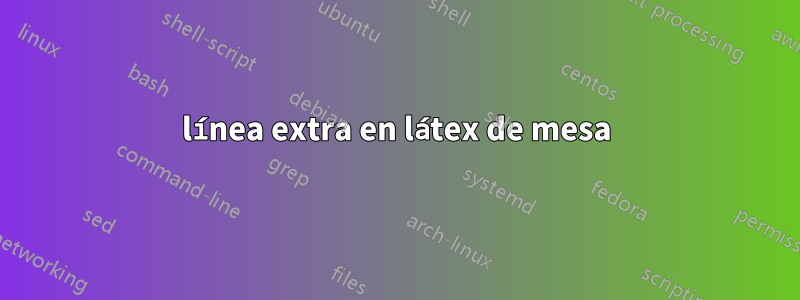 línea extra en látex de mesa