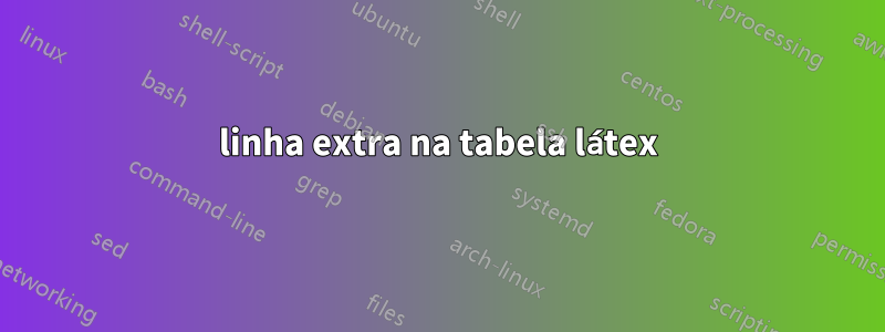 linha extra na tabela látex