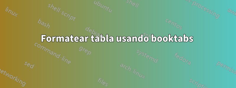 Formatear tabla usando booktabs