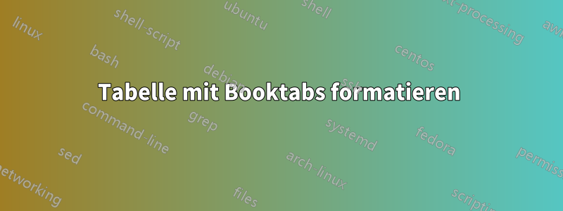 Tabelle mit Booktabs formatieren