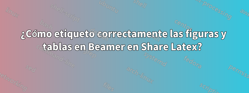 ¿Cómo etiqueto correctamente las figuras y tablas en Beamer en Share Latex? 