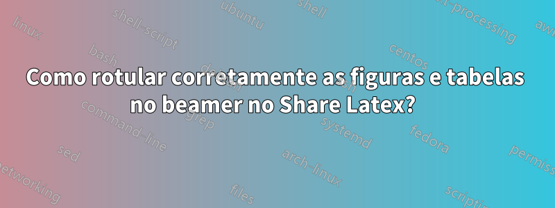 Como rotular corretamente as figuras e tabelas no beamer no Share Latex? 