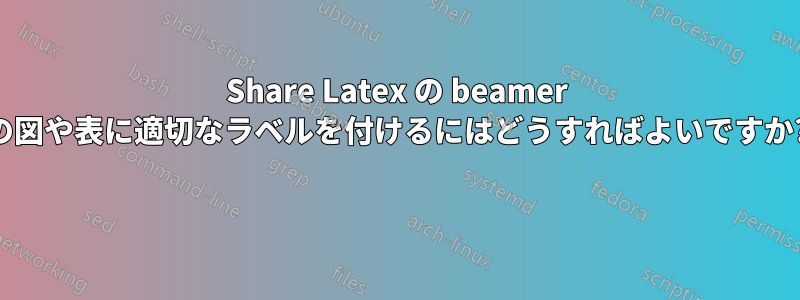 Share Latex の beamer の図や表に適切なラベルを付けるにはどうすればよいですか? 