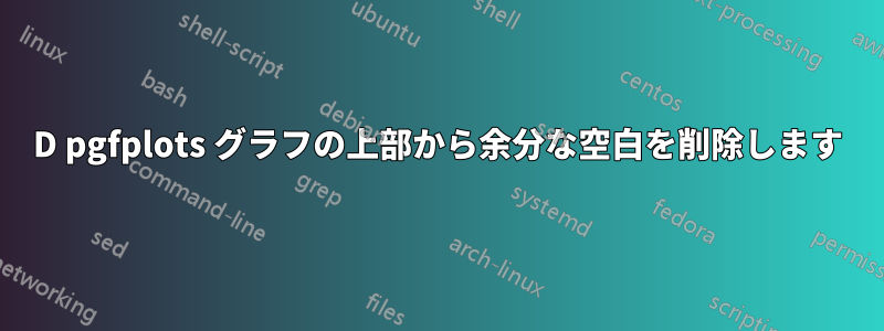 3D pgfplots グラフの上部から余分な空白を削除します