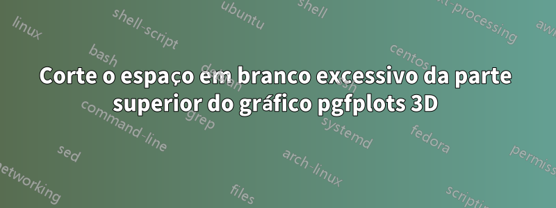 Corte o espaço em branco excessivo da parte superior do gráfico pgfplots 3D