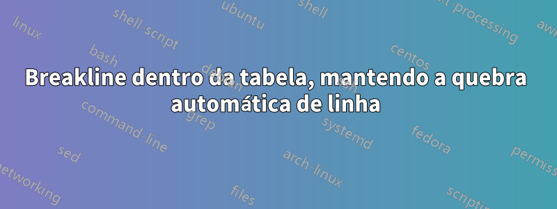 Breakline dentro da tabela, mantendo a quebra automática de linha