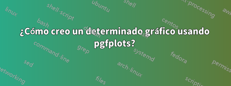 ¿Cómo creo un determinado gráfico usando pgfplots?