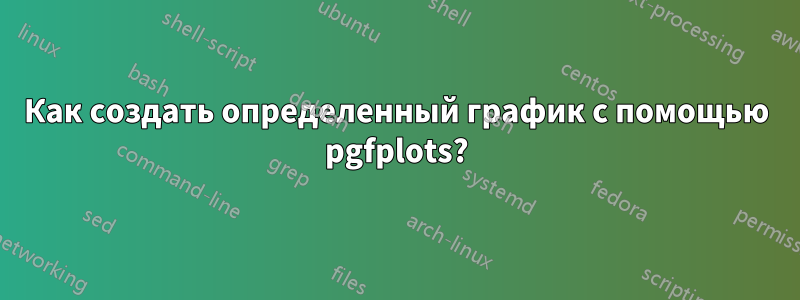 Как создать определенный график с помощью pgfplots?