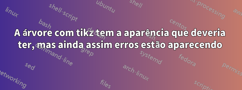 A árvore com tikz tem a aparência que deveria ter, mas ainda assim erros estão aparecendo