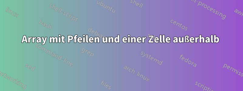 Array mit Pfeilen und einer Zelle außerhalb