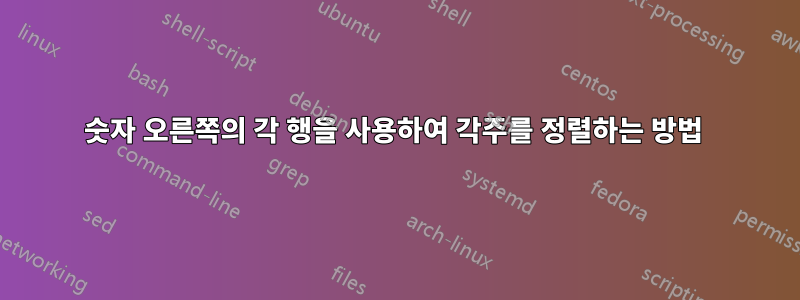 숫자 오른쪽의 각 행을 사용하여 각주를 정렬하는 방법 