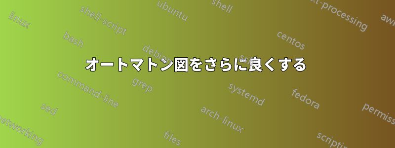 オートマトン図をさらに良くする