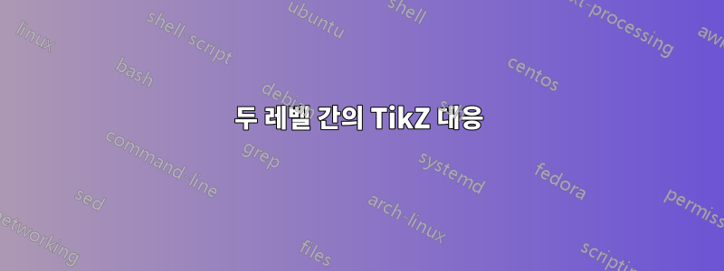 두 레벨 간의 TikZ 대응