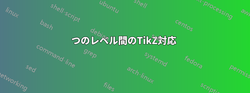 2つのレベル間のTikZ対応