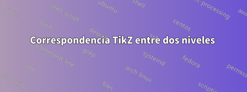 Correspondencia TikZ entre dos niveles