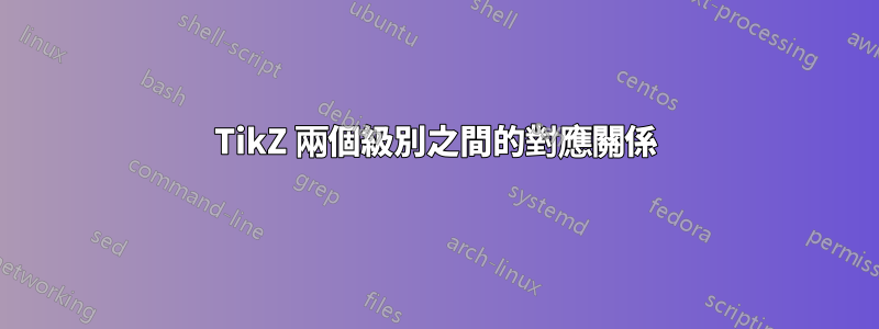 TikZ 兩個級別之間的對應關係