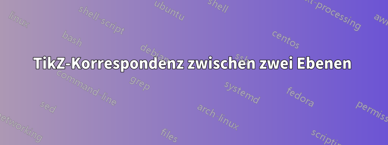 TikZ-Korrespondenz zwischen zwei Ebenen