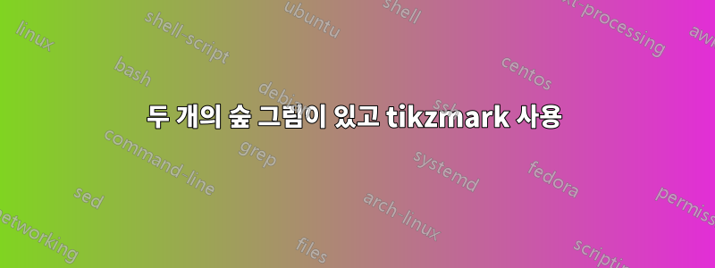 두 개의 숲 그림이 있고 tikzmark 사용