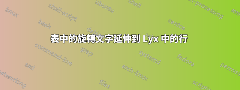 表中的旋轉文字延伸到 Lyx 中的行