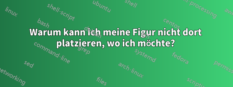 Warum kann ich meine Figur nicht dort platzieren, wo ich möchte?