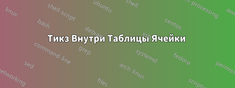 Тикз Внутри Таблицы Ячейки