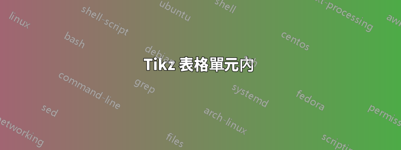 Tikz 表格單元內