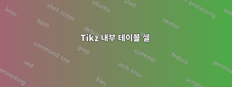 Tikz 내부 테이블 셀