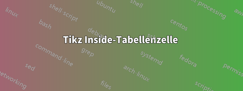 Tikz Inside-Tabellenzelle