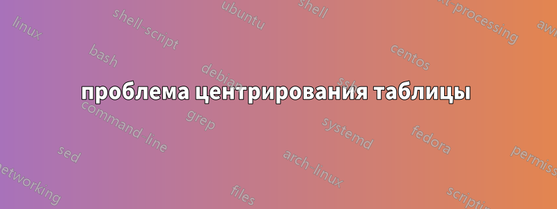 проблема центрирования таблицы