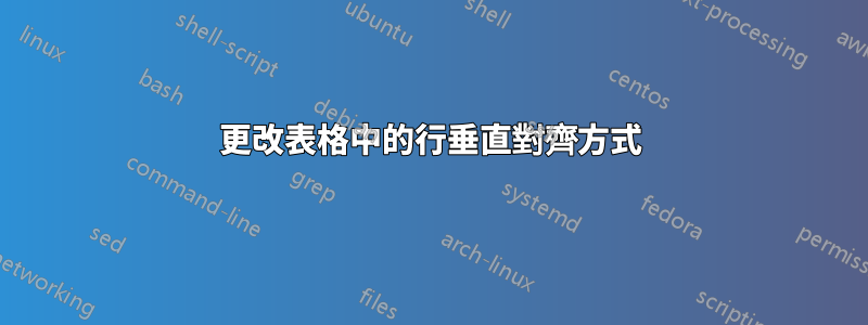 更改表格中的行垂直對齊方式